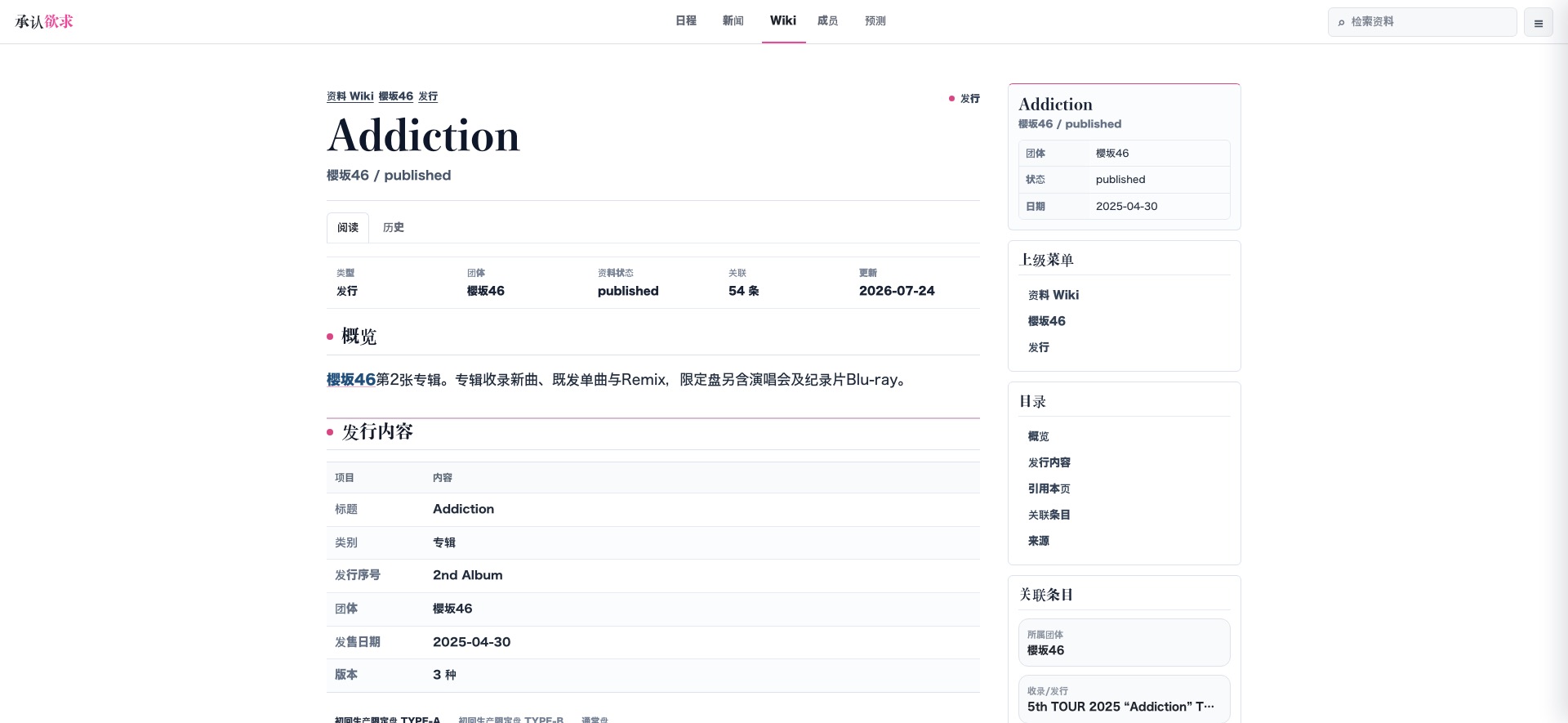 发行物条目 Addiction 页面截图